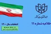 روش‌های ثبت‌نام الکترونیک داوطلبان انتخابات میاندوره‌ای مجلس