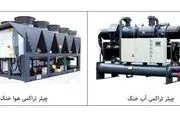 چیلر چیست و چگونه کار می کند؟معرفی انواع چیلر صنعتی و تهویه مطبوع
