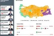 آمریکا از نتایج انتخابات ترکیه خرسند شد یا ایران؟