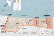 طرح جداسازی اسرائیل برای غزه
