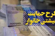 بسته معیشتی کرونا به چه کسانی تعلق می گیرد؟