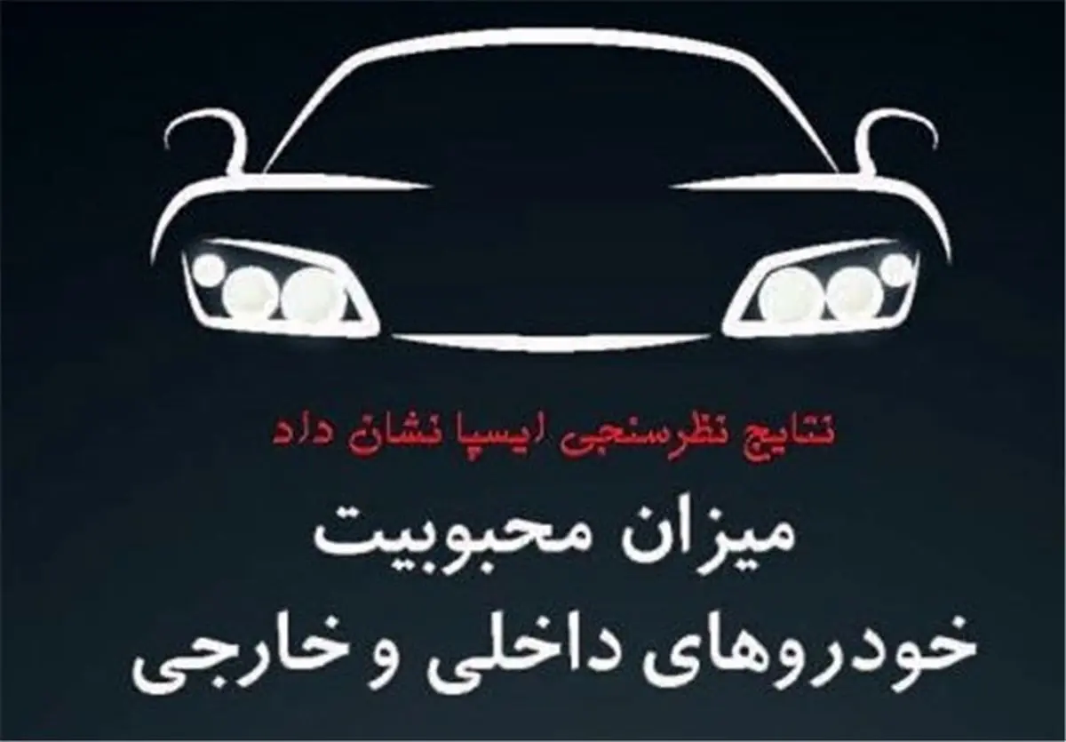 میزان محبوبیت خودروی خارجی و داخلی