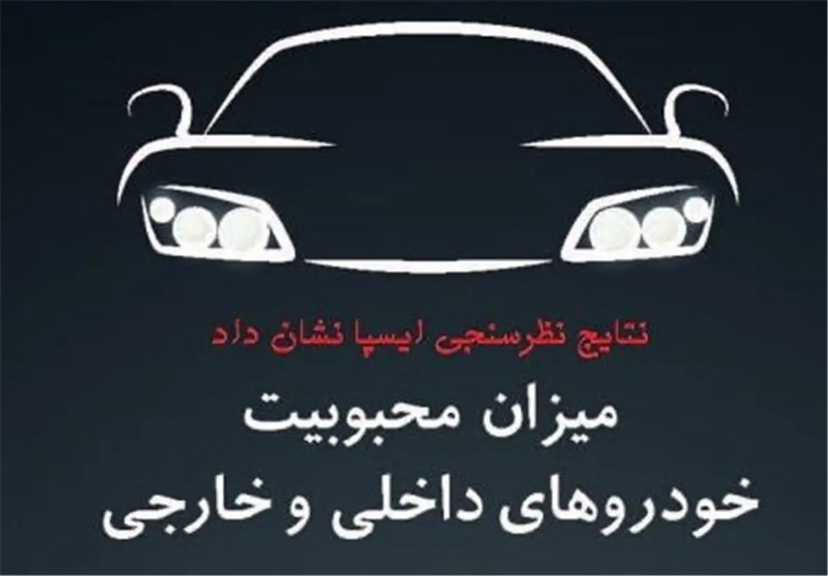 میزان محبوبیت خودروی خارجی و داخلی