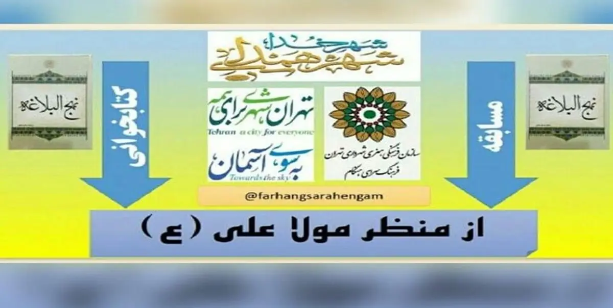 مسابقه کتابخوانی از منظر مولا علی ویژه ماه مبارک رمضان