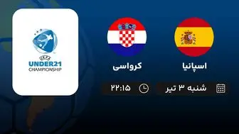 پخش زنده فوتبال اسپانیا با کرواسی امروز ۳ تیر ۱۴۰۲
