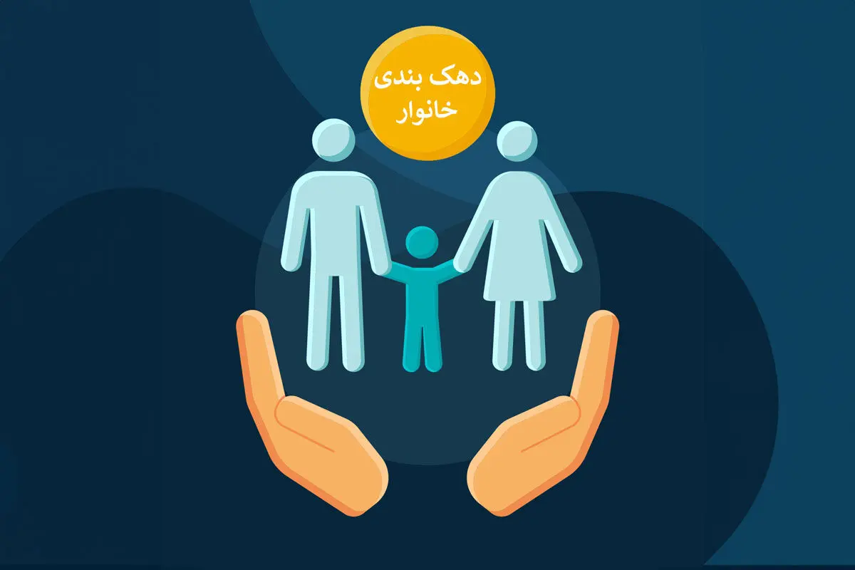 دهک بندی یارانه با کد ملی ۱۴۰۳| آخرین خبر از یارانه معیشتی و کالابرگ خرداد ۱۴۰۳+ چزئیات کامل 