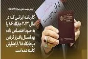 حوادث فرودگاه جده و تفلیس عزت پاسپورت ایرانی را خدشه دار کردند