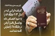 حوادث فرودگاه جده و تفلیس عزت پاسپورت ایرانی را خدشه دار کردند