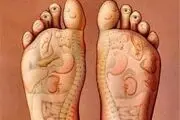 تأثیر ماساژ پاها و پاشویه در کاهش سردرد از دیدگاه طب سنتی