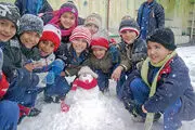 دریافت کارنامه مدرسه با کد ملی