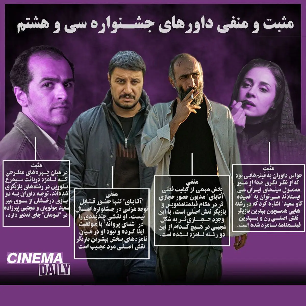 حمایت از فیلم‌های کم‌حاشیه تا نادیده گرفتن «هادی حجازی فر» و «جواد عزتی»
