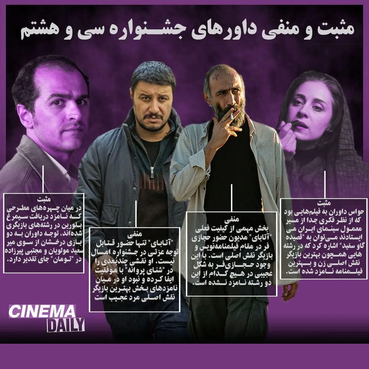 حمایت از فیلم‌های کم‌حاشیه تا نادیده گرفتن «هادی حجازی فر» و «جواد عزتی»
