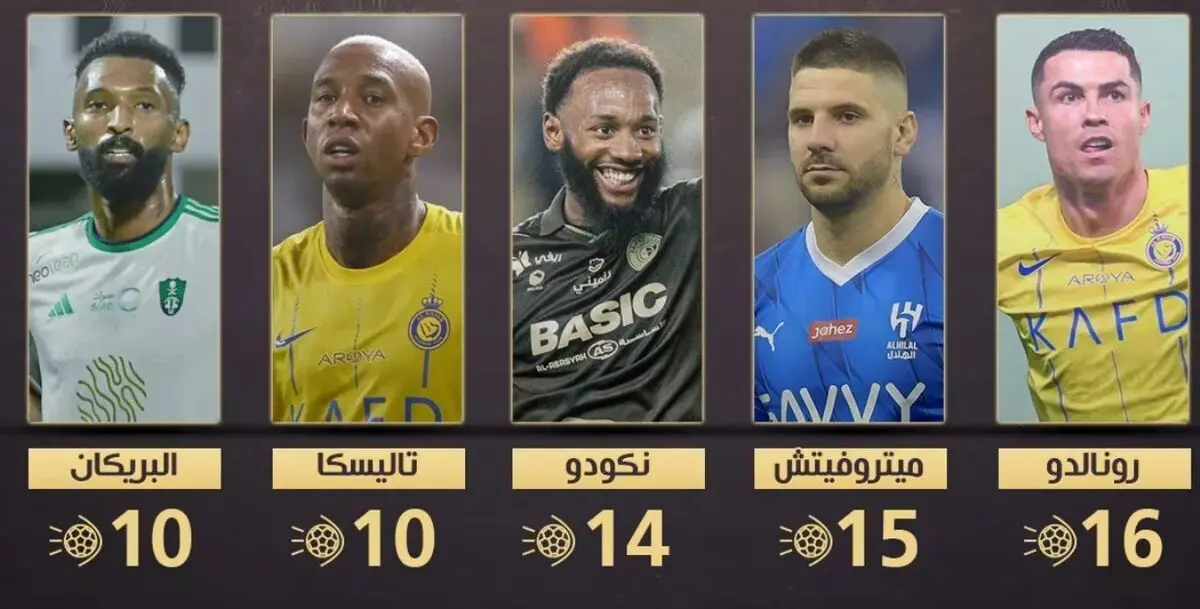  نفس ستاره آبی‌پوش پشت سر رونالدو