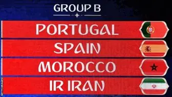 واکنش رسانه انگلیسی به دیدار ایران و مراکش در جام جهانی روسیه