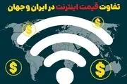 تفاوت قیمت اینترنت در ایران و جهان/اینفوگرافیک