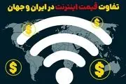 تفاوت قیمت اینترنت در ایران و جهان/اینفوگرافیک