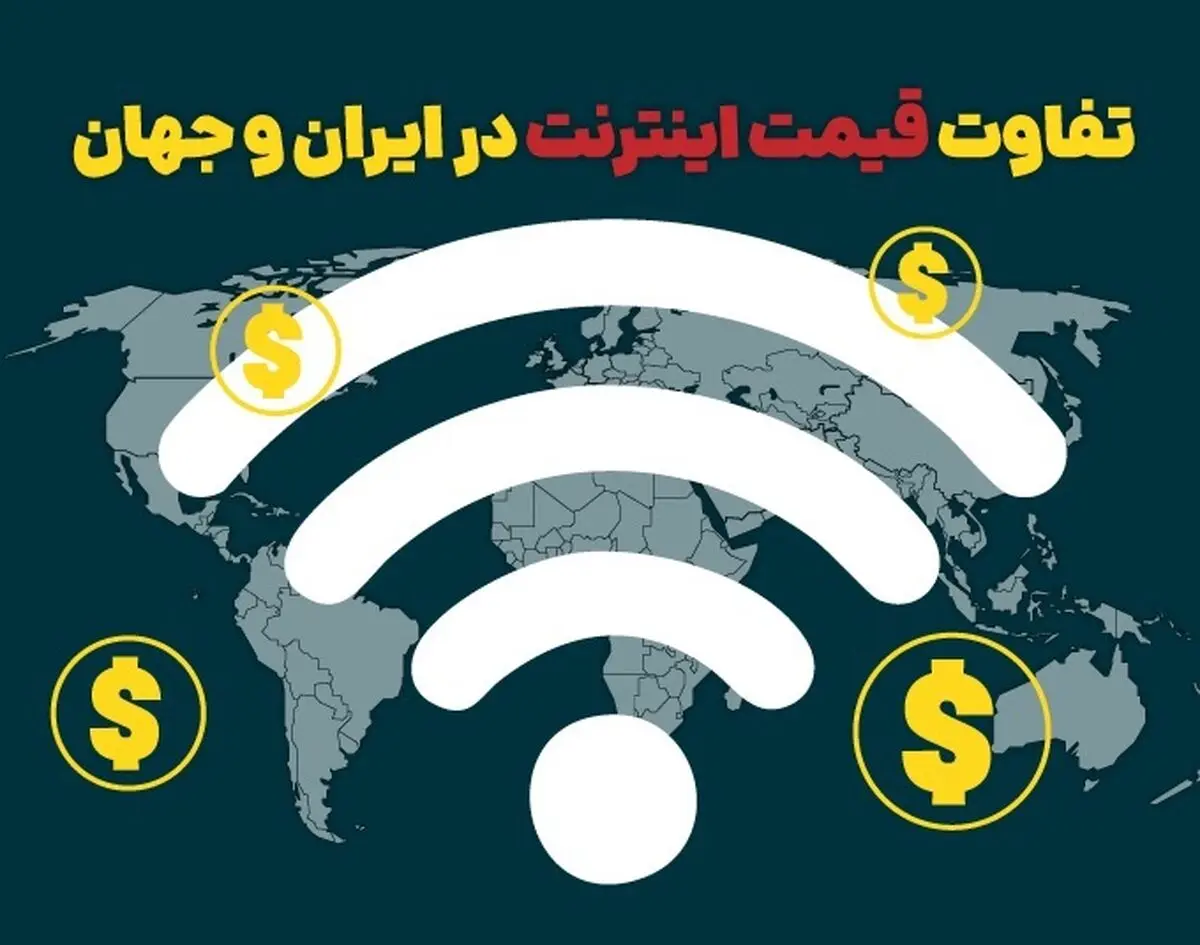تفاوت قیمت اینترنت در ایران و جهان/اینفوگرافیک