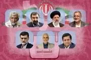 
زمان نخستین مناظره کاندیداهای انتخابات 1400
