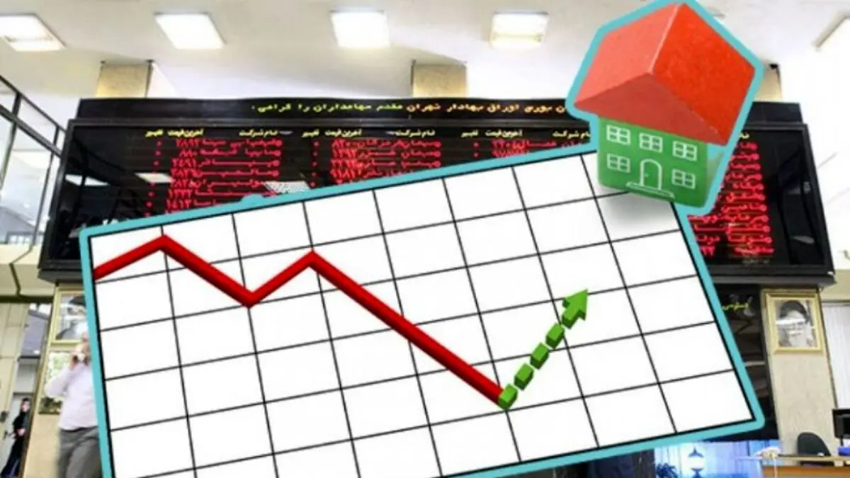 تصویب تشکیل بورس املاک، مستغلات و امتیازات ایران 