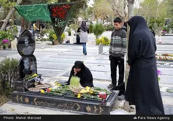 پنج شنبه آخر سال