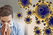 
ممکن است شما هم به کرونا مبتلا باشید
