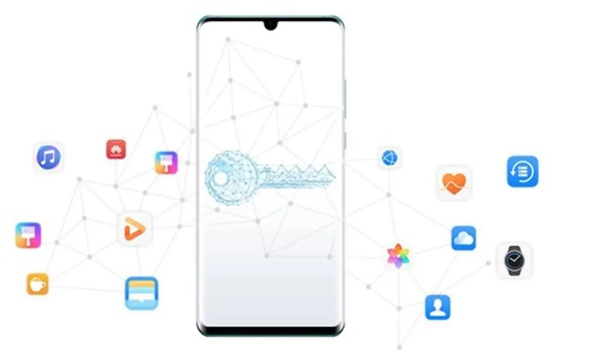 توسعه سرویسهای موبایلی هوآوی و فرصتها؛ HMS چه قابلیتهایی دارد؟