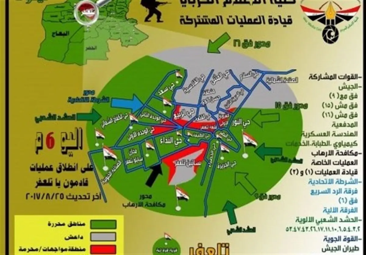 آزادسازی ۱۶ محله تلعفر از لوث داعش
