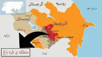 استقبال از ورود ایران به روند حل مناقشه قره‌باغ