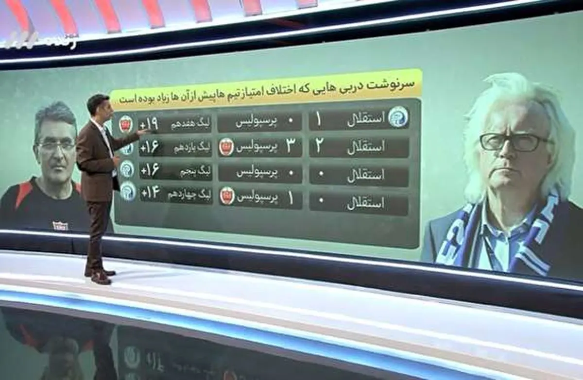 در برنامه نود ۱۴ اسفند چه گذشت؟