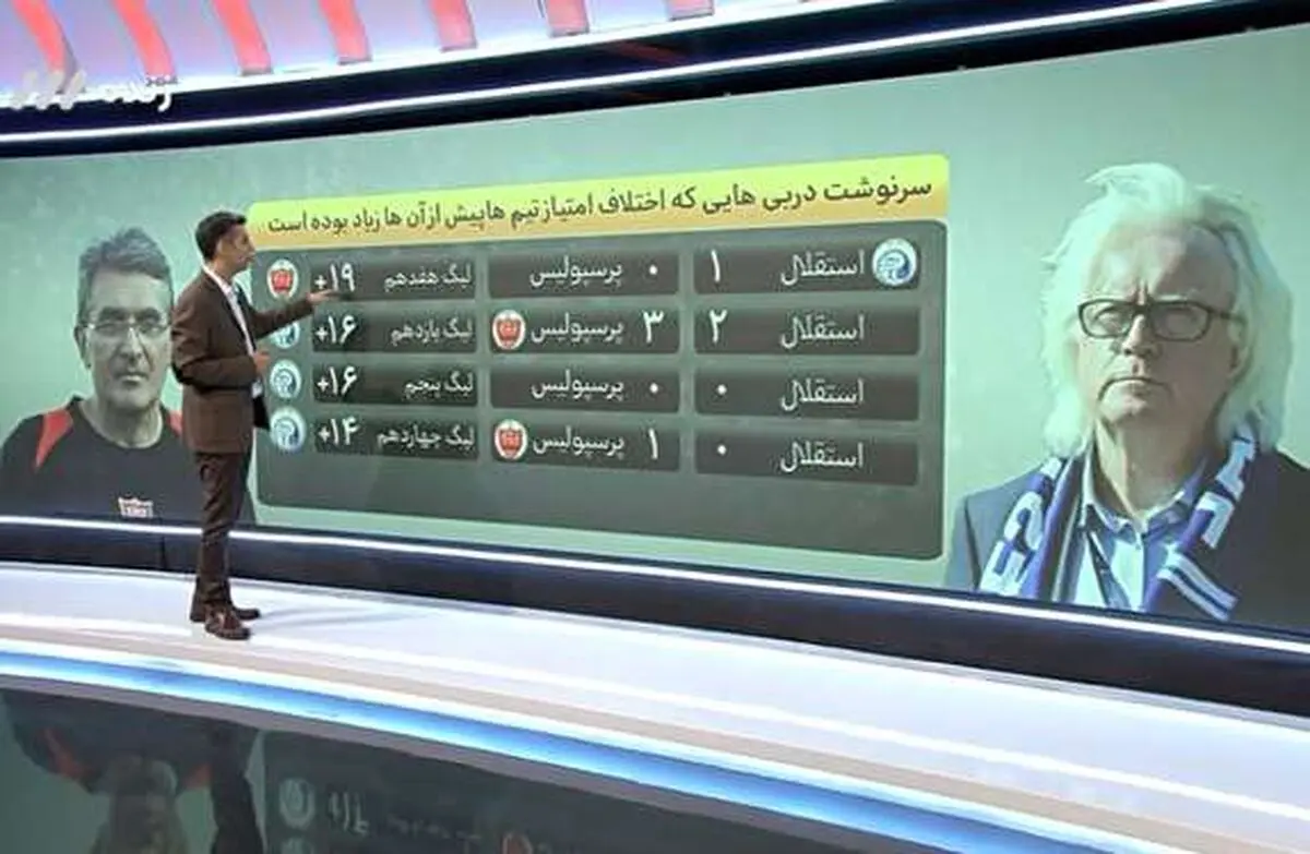 در برنامه نود ۱۴ اسفند چه گذشت؟