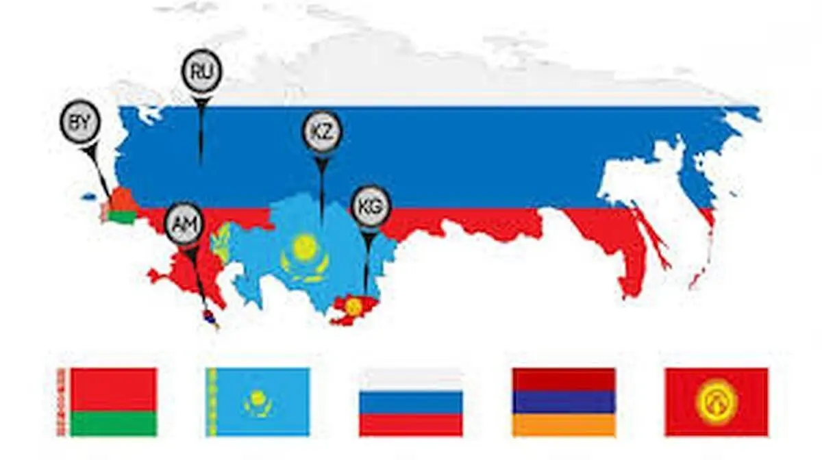 تقویت همکاری در اوراسیا راهکاری برای شکست تحریم‌ها