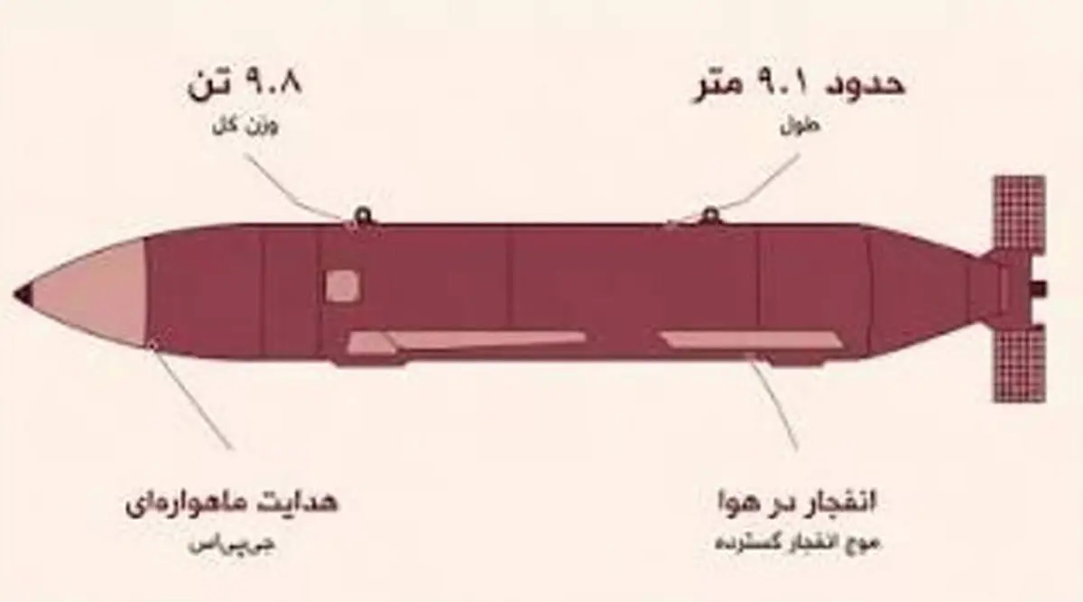  آمریکا با انداختن این بمب‌ها به جنگ با ایران پایان می‌دهد! 
