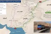 کارشکنی امارات در تجارت ایران