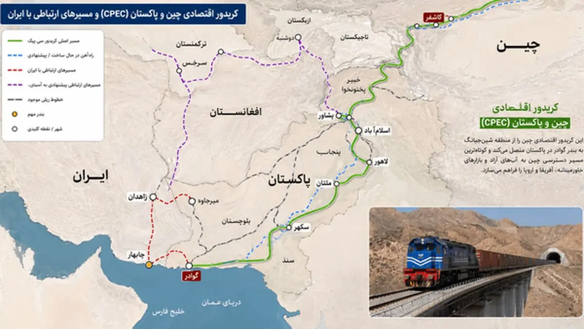 کارشکنی امارات در تجارت ایران