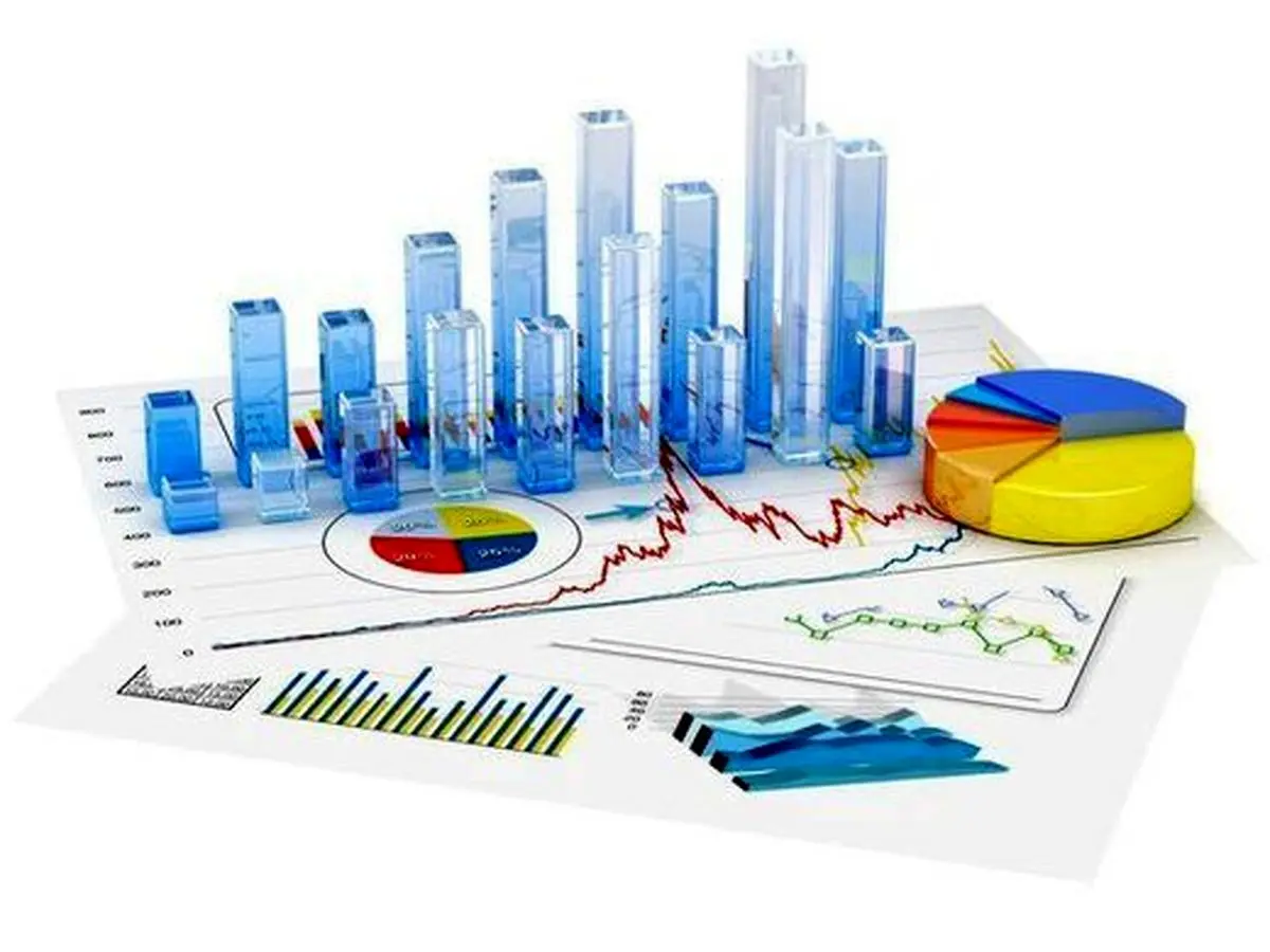 بیشترین افزایش قیمت در ۹۸ مربوط به کدام کالاها بود؟ + جدول