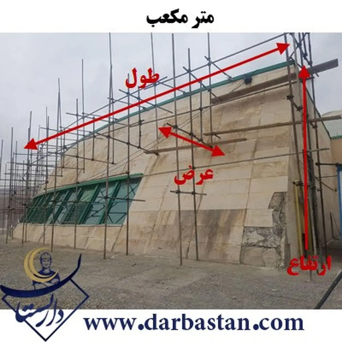 قیمت نصب و اجاره داربست در تهران

