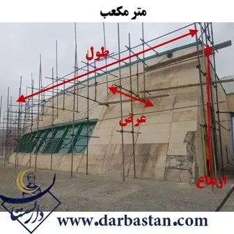 قیمت نصب و اجاره داربست در تهران

