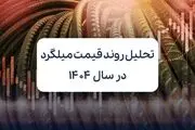 تحلیل روند قیمت میلگرد در سال 1404
