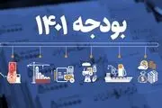 سهم صندوق توسعه در لایحه بودجه 1401