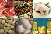 روند صعودی تورم روستایی