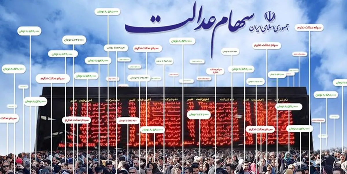 کدام مشمولان سهام عدالت کارت اعتباری می گیرند؟