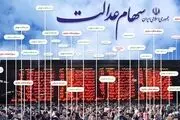 کدام مشمولان سهام عدالت کارت اعتباری می گیرند؟