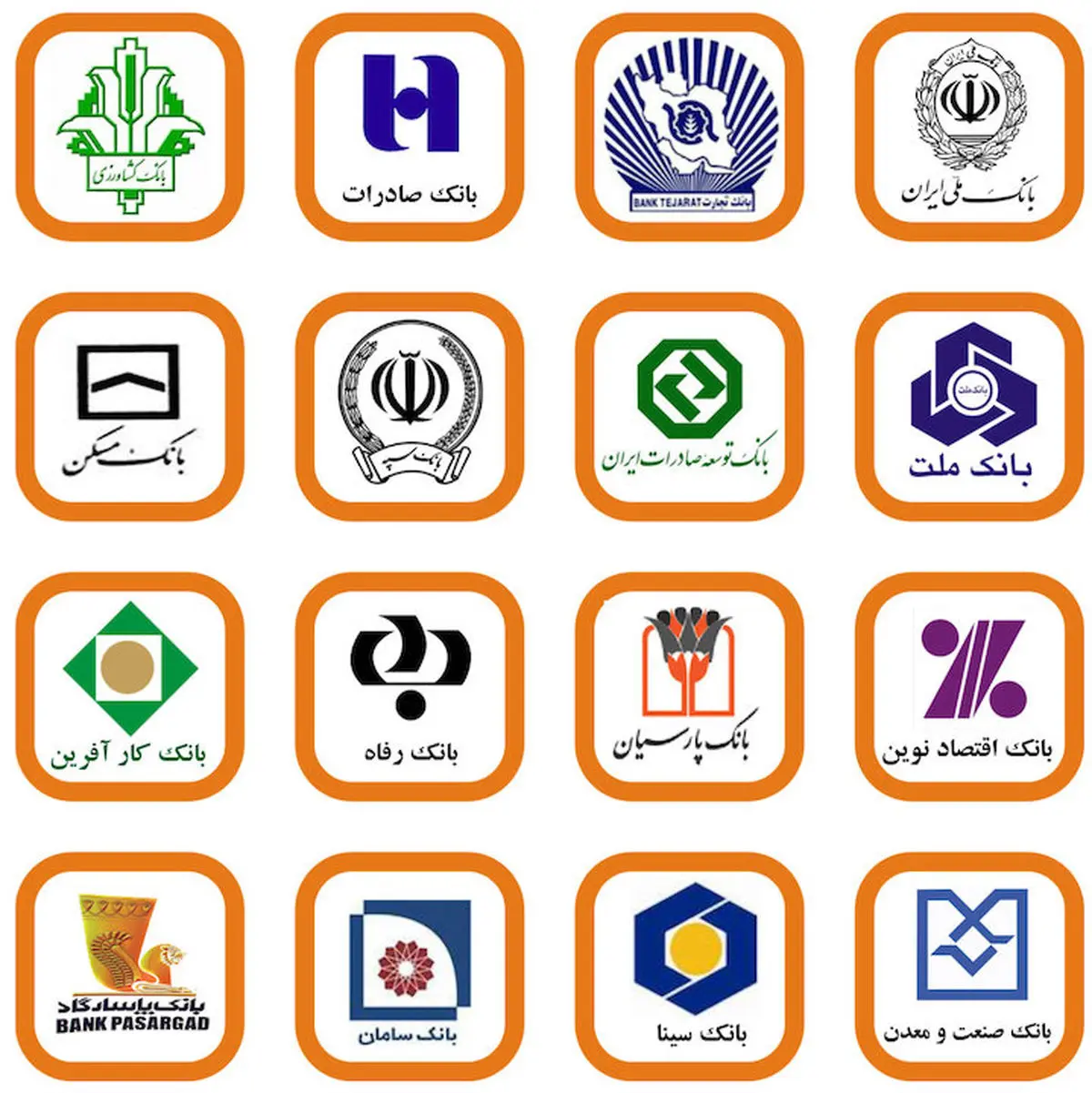 رتبهبندی اقدامی در جهت شفافسازی بانکداری
