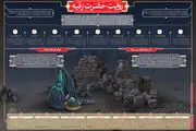 اینفوگرافیک کربلا به روایت حضرت رقیه