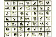 آیا اصل دعا نویسی(صرف نظر از نحوه نوشتن و شخص نویسنده) درست می باشد؟