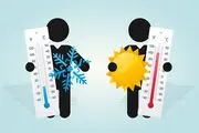 اختلاف ۴۰ درجه‌ای دما بین این دو نقطه از ایران

