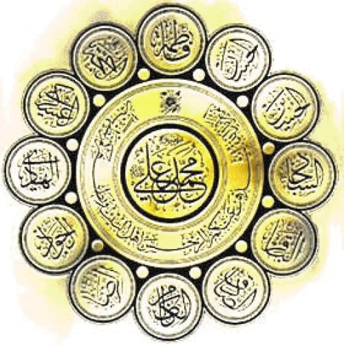 چرا نام ائمه در قرآن ذکر نشده است؟