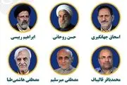 یکی از این 6 نفر/ بررسی نامزدهای انتخابات ریاست جمهوری