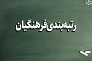 مشکلات معیشتی معلمان و اقدام تازه سازمان برنامه +جزئیات
