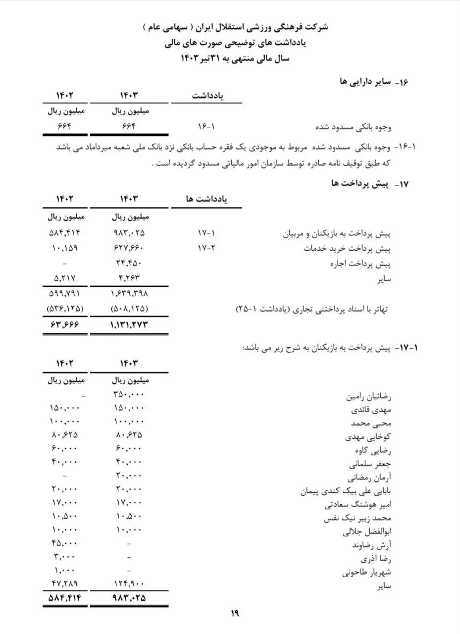 رونمایی از قرارداد نجومی رضاییان با استقلال